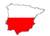 GESTORES FINANCIEROS DEL NORTE - Polski